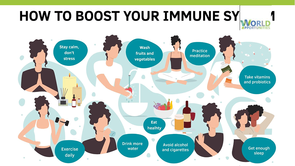 boost-your-immune-system-world-opportunities