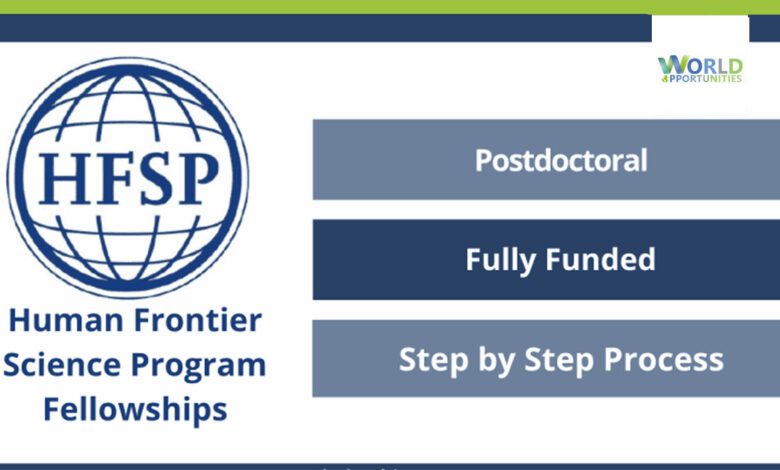 HFSP Postdoctoral Fellowships - World Opportunities